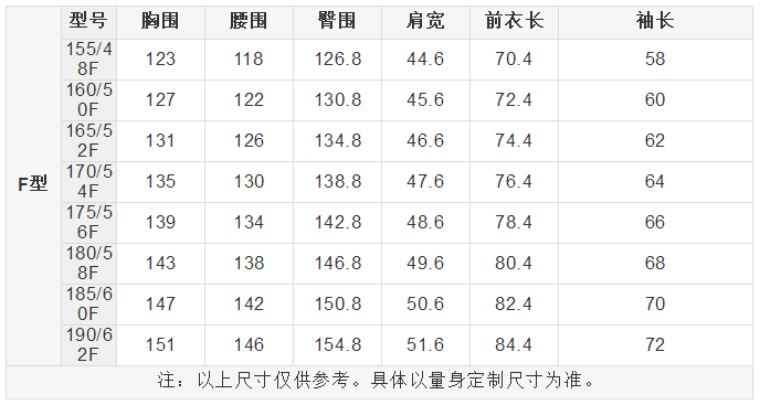 揭秘喬丹衣服尺碼對(duì)照表，選購(gòu)指南助你輕松選購(gòu)不再迷茫